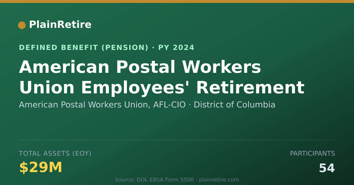 Shareable card for American Postal Workers Union, AFL-CIO Pension Plan (2024)