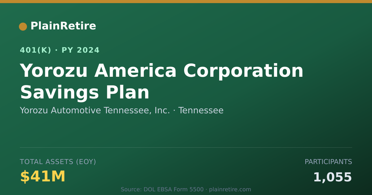 Shareable card for Yorozu Automotive Tennessee, Inc. 401(k) Plan (2024)