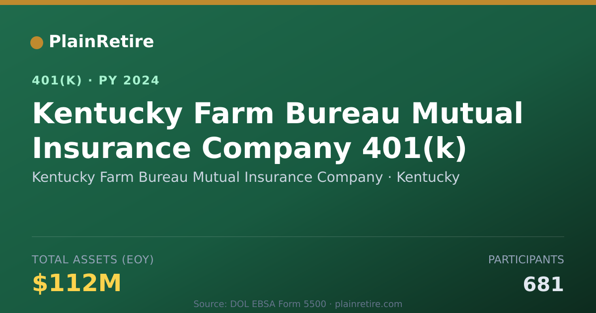 Shareable card for Kentucky Farm Bureau Mutual Insurance Com 401(k) Plan (2024)