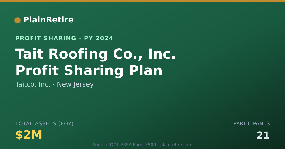 Shareable card for Taitco, Inc. Profit Sharing Plan (2024)
