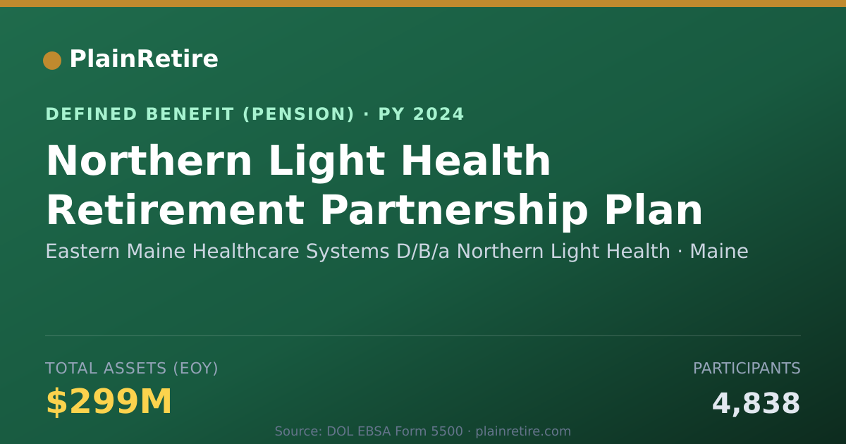 Shareable card for Eastern Maine Healthcare Systems D/B/a N Pension Plan (2024)