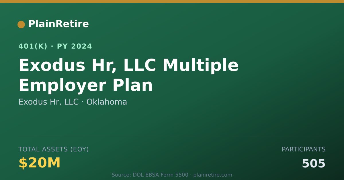 Shareable card for Exodus Hr, LLC 401(k) Plan (2024)
