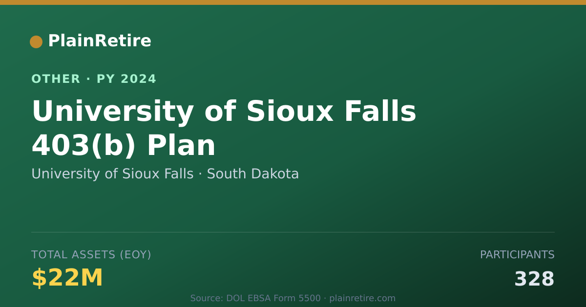 Shareable card for University of Sioux Falls Retirement Plan (2024)
