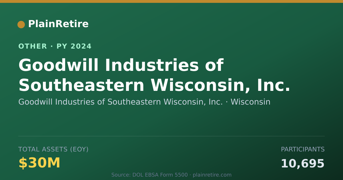 Shareable card for Goodwill Industries of Southeastern W Retirement Plan (2024)