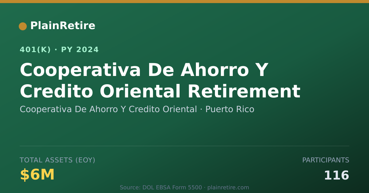 Shareable card for Cooperativa De Ahorro Y Credito Oriental 401(k) Plan (2024)