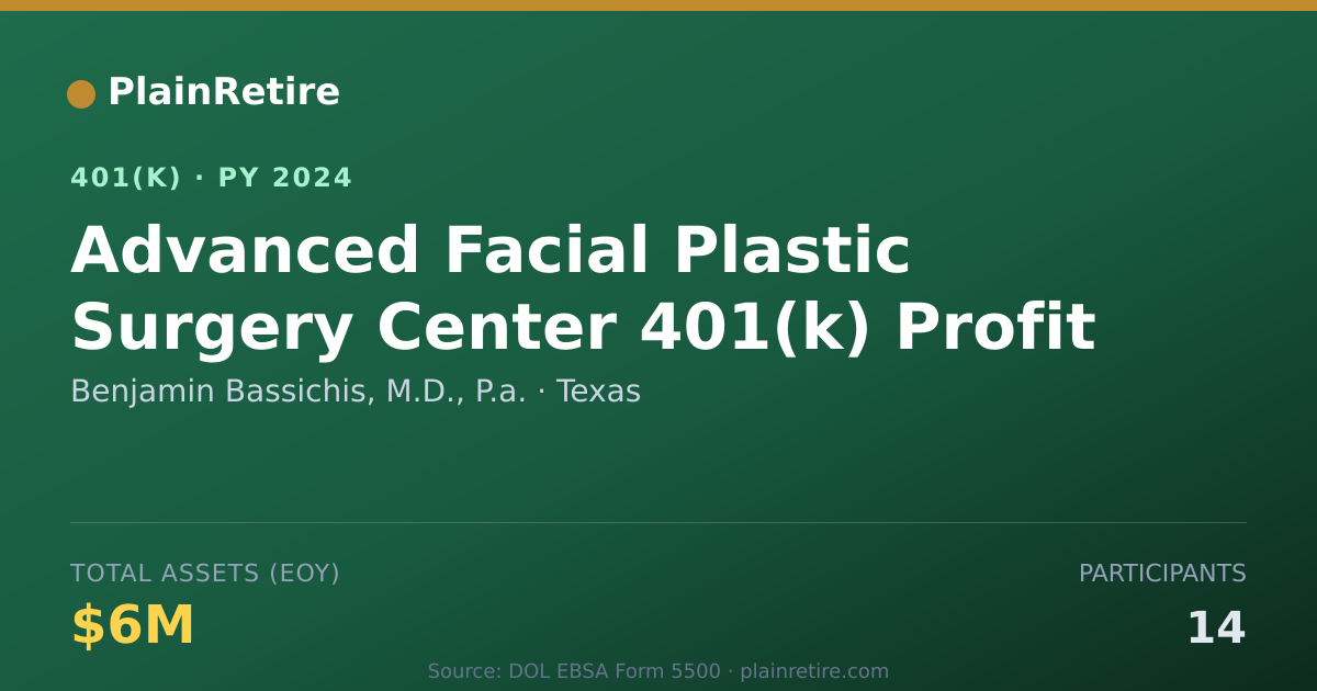 Shareable card for Benjamin Bassichis, M.D., P.a. 401(k) Plan (2024)