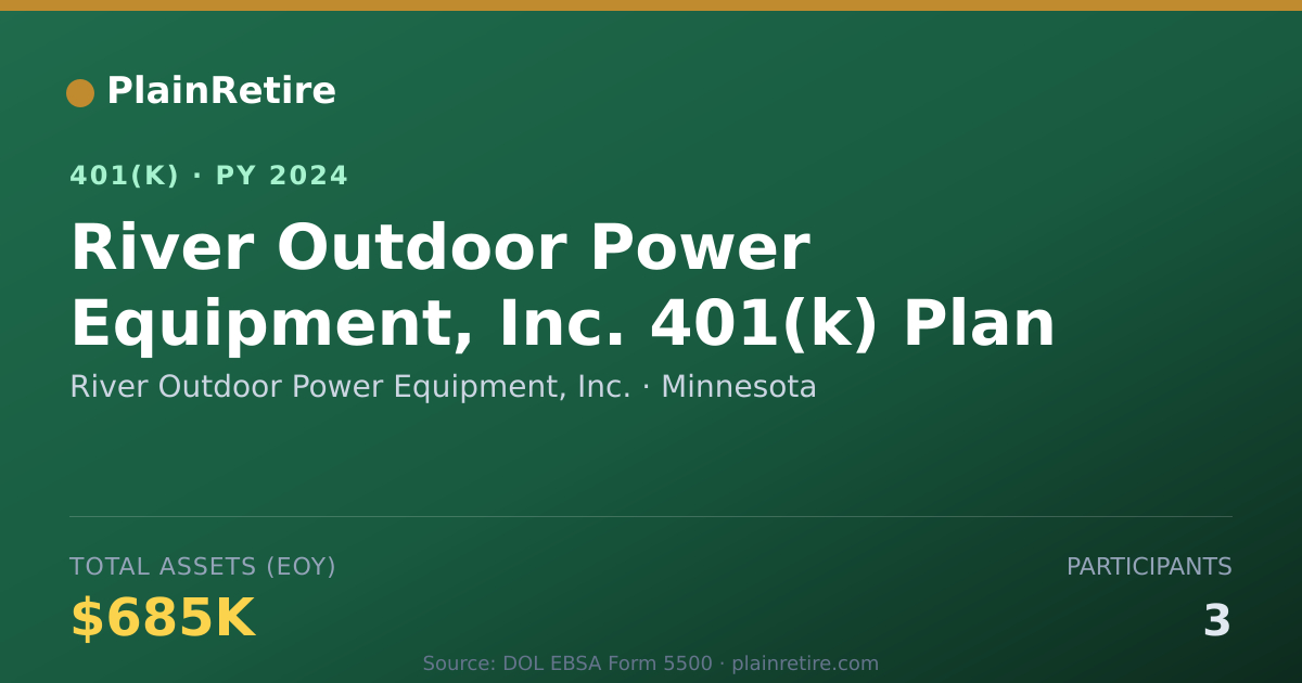 Shareable card for River Outdoor Power Equipment, Inc. 401(k) Plan (2024)