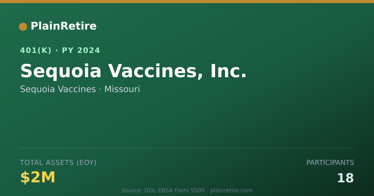 Shareable card for Sequoia Vaccines 401(k) Plan (2024)
