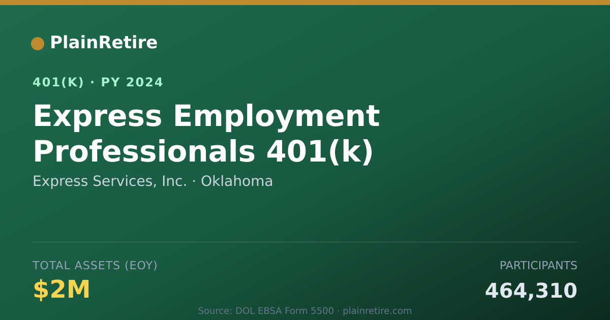 Shareable card for Express Services, Inc. 401(k) Plan (2024)