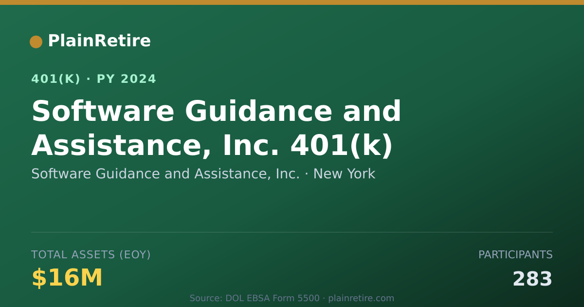 Shareable card for Software Guidance and Assistance, Inc. 401(k) Plan (2024)