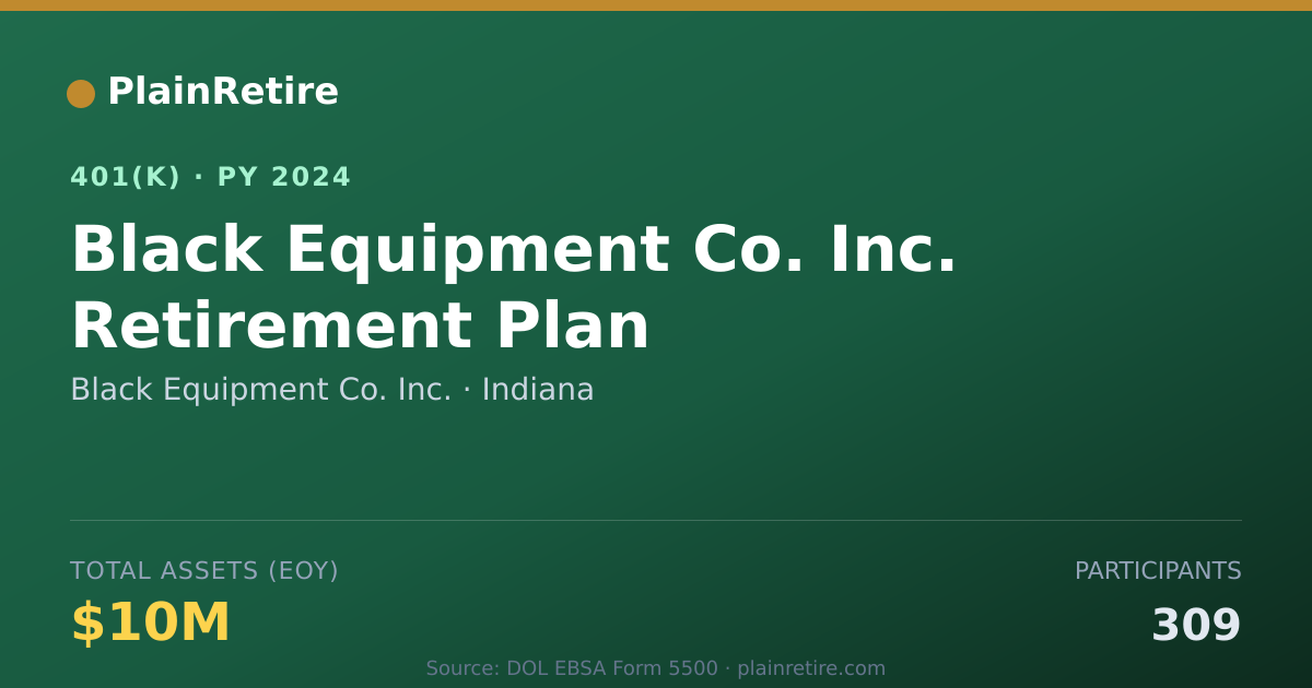 Shareable card for Black Equipment Co. Inc. 401(k) Plan (2024)