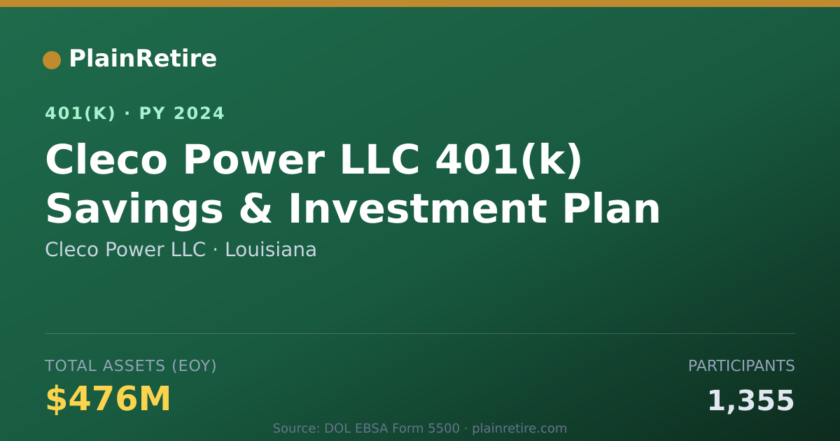 Shareable card for Cleco Power LLC 401(k) Plan (2024)