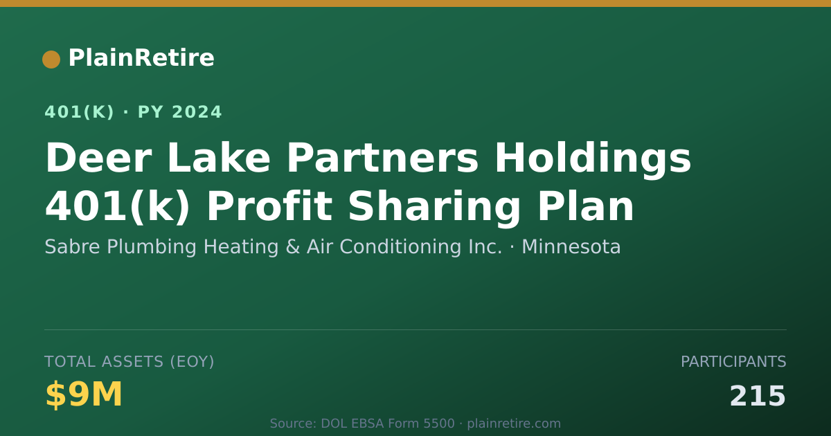 Shareable card for Sabre Plumbing Heating & Air Conditioning 401(k) Plan (2024)