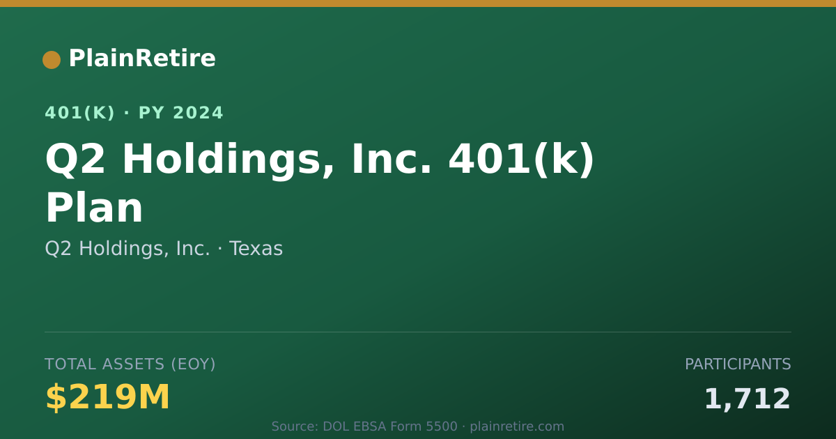 Shareable card for Q2 Holdings, Inc. 401(k) Plan (2024)