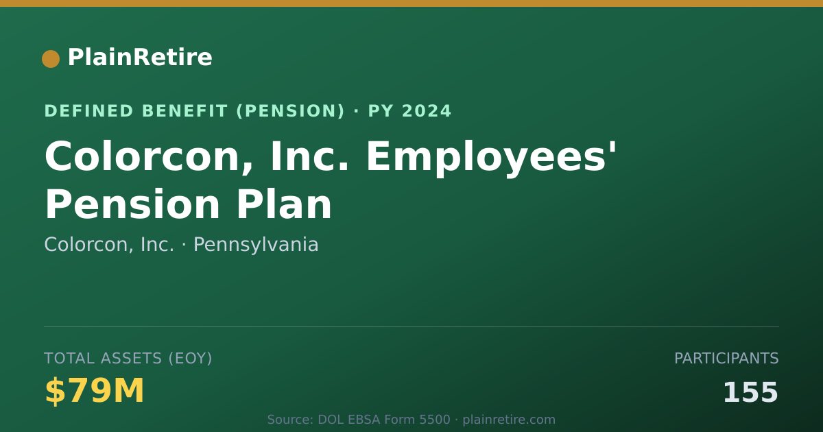 Shareable card for Colorcon, Inc. Pension Plan (2024)