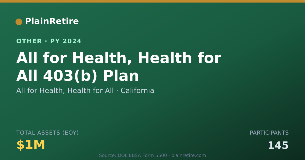 Shareable card for All for Health, Health for All Retirement Plan (2024)