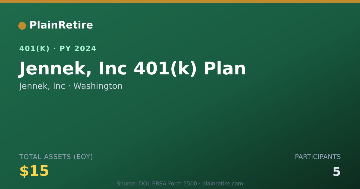 Shareable card for Jennek, Inc 401(k) Plan (2024)