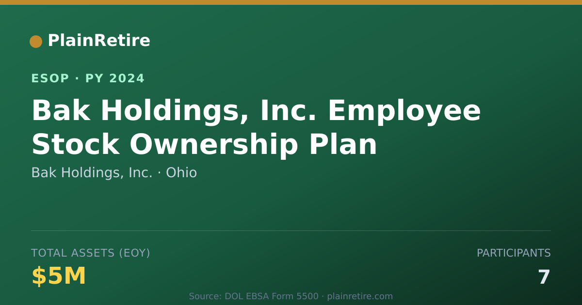 Shareable card for Bak Holdings, Inc. ESOP (2024)