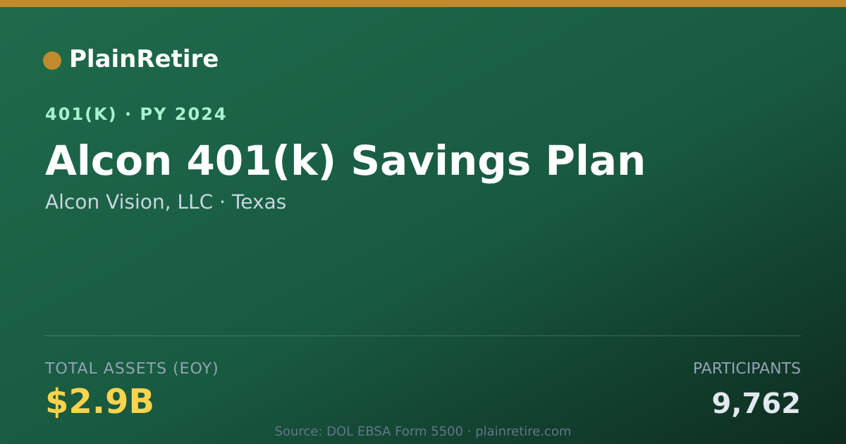 Shareable card for Alcon Vision, LLC 401(k) Plan (2024)
