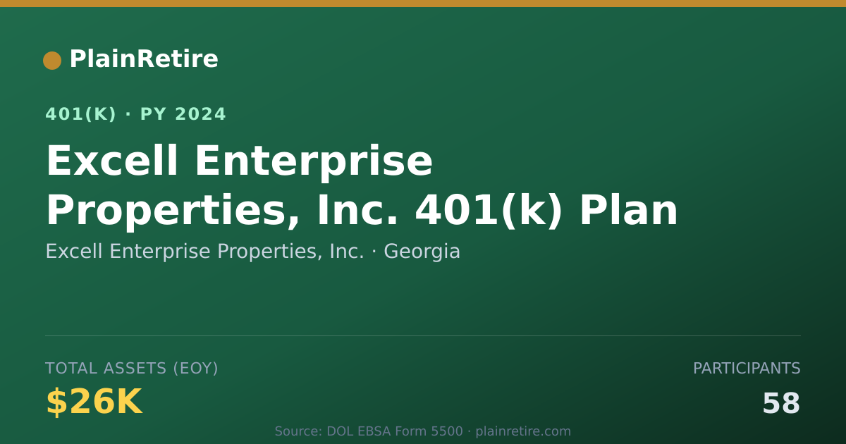 Shareable card for Excell Enterprise Properties, Inc. 401(k) Plan (2024)