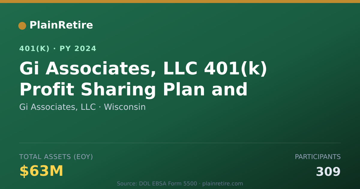 Shareable card for Gi Associates, LLC 401(k) Plan (2024)