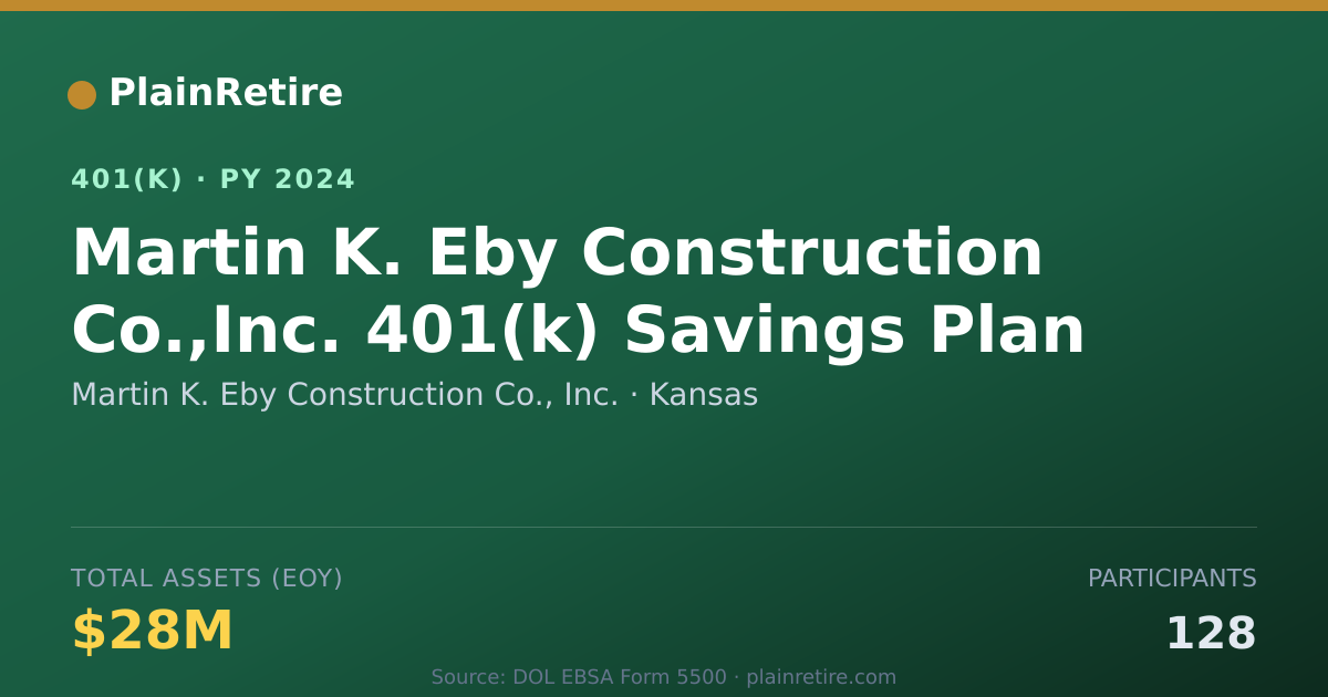 Shareable card for Martin K. Eby Construction Co., Inc. 401(k) Plan (2024)