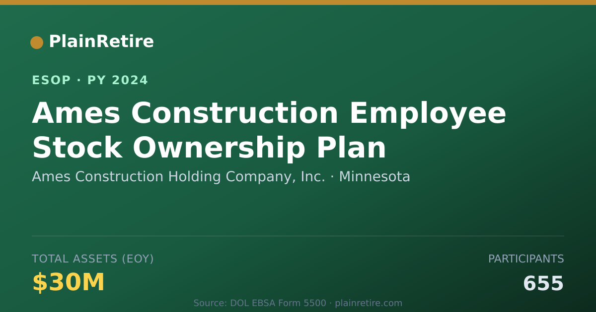 Shareable card for Ames Construction Holding Company, Inc. ESOP (2024)