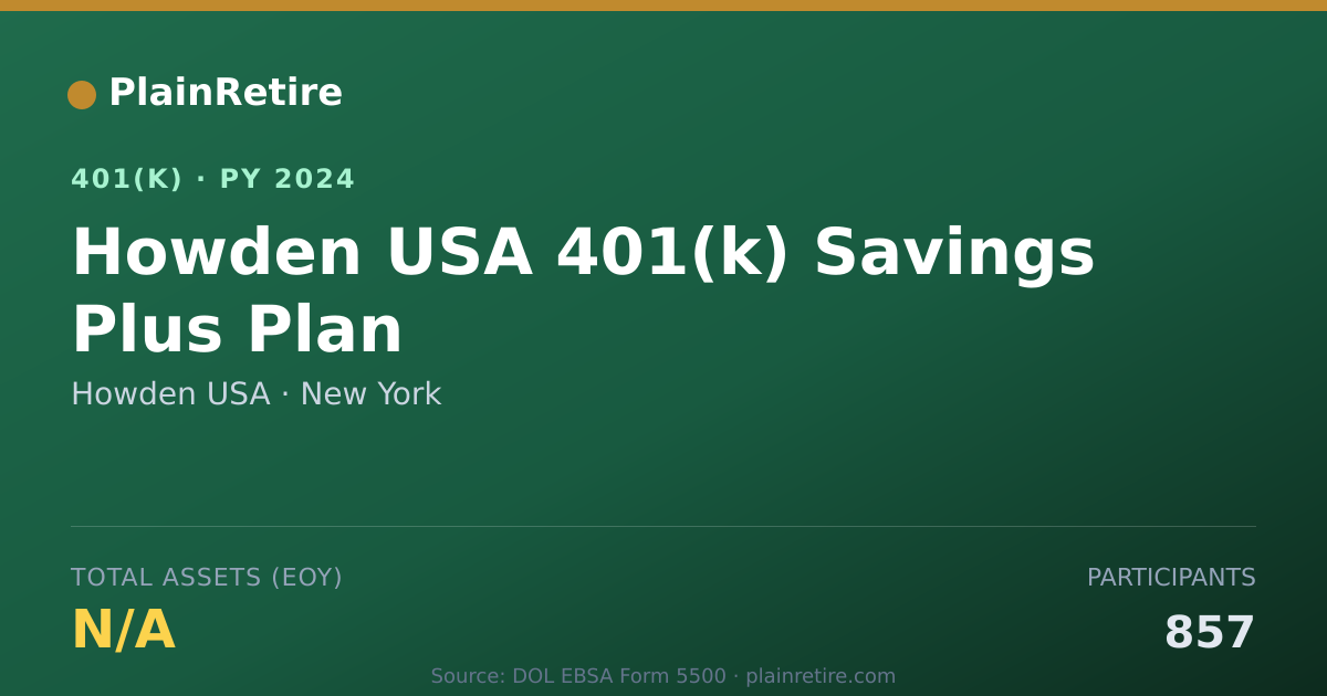 Shareable card for Howden USA 401(k) Plan (2024)