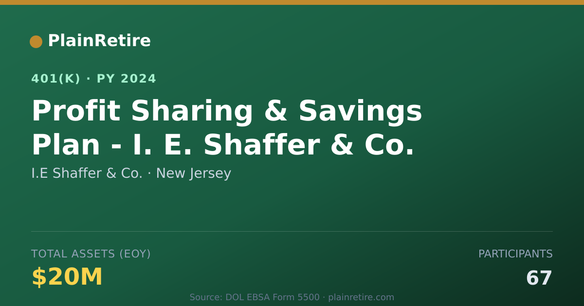 Shareable card for I.E Shaffer & Co. 401(k) Plan (2024)