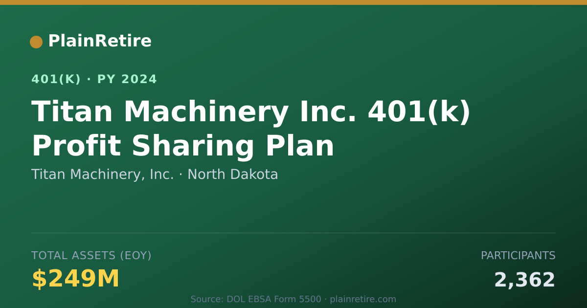 Shareable card for Titan Machinery, Inc. 401(k) Plan (2024)
