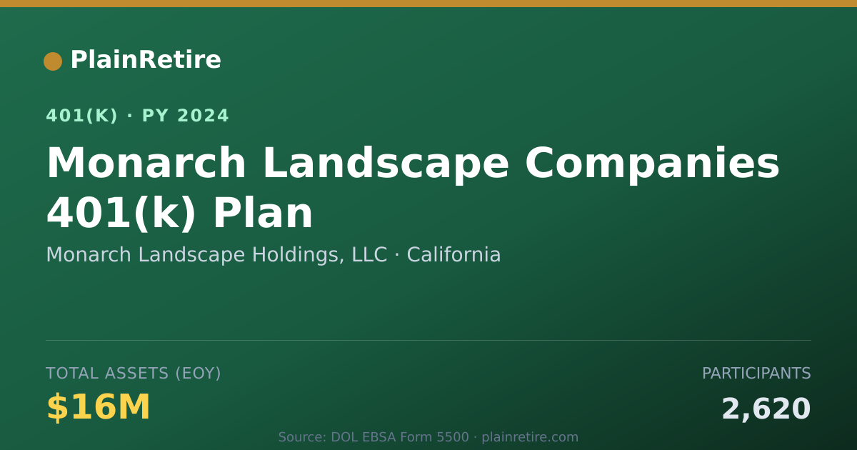 Shareable card for Monarch Landscape Holdings, LLC 401(k) Plan (2024)