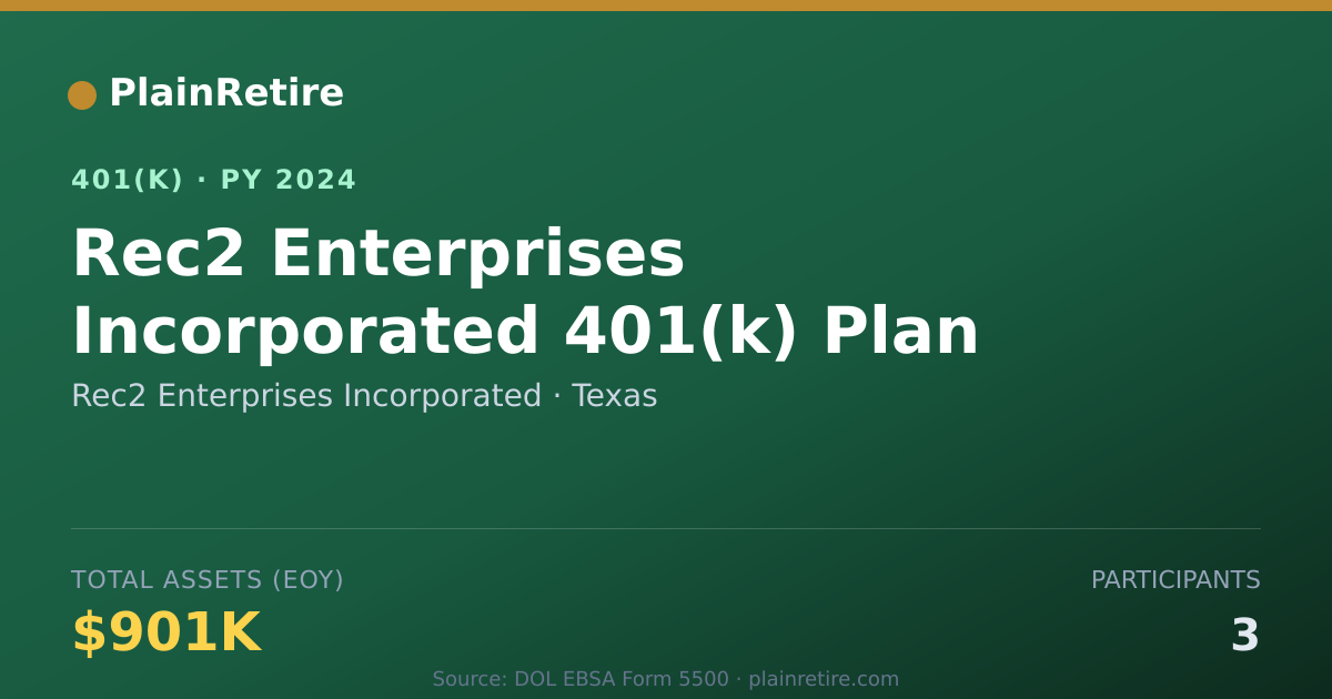 Shareable card for Rec2 Enterprises Incorporated 401(k) Plan (2024)
