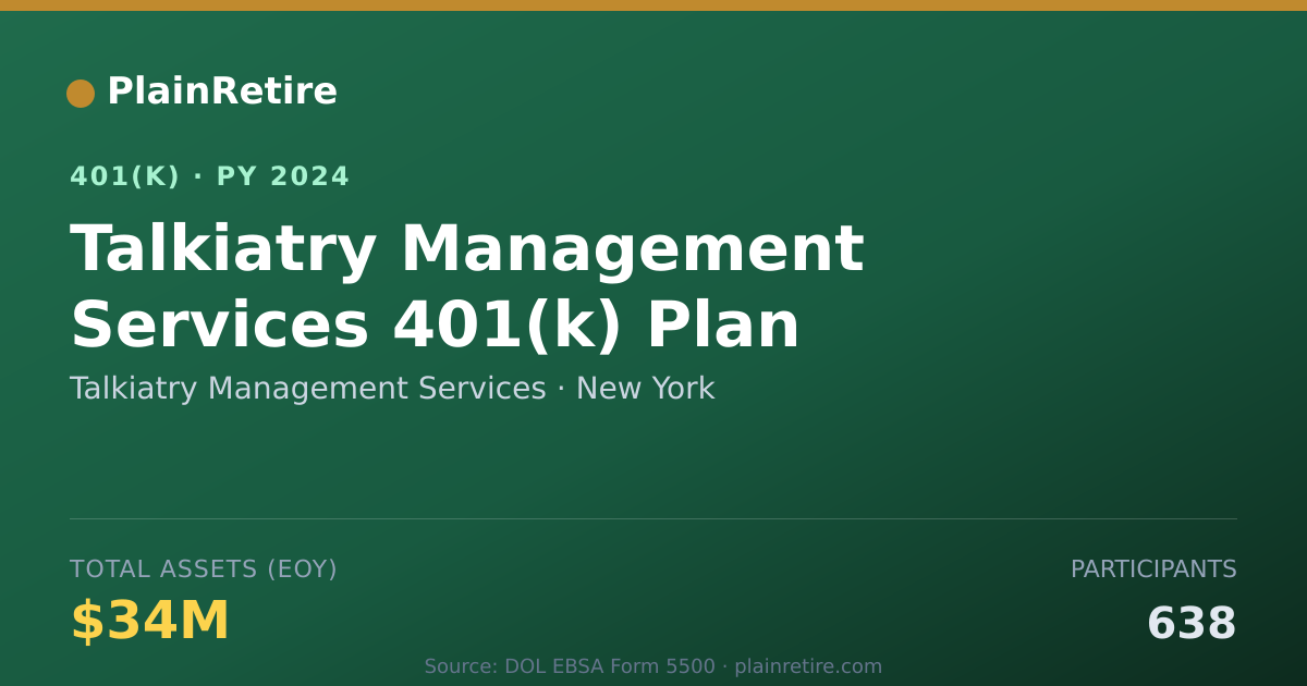 Shareable card for Talkiatry Management Services 401(k) Plan (2024)