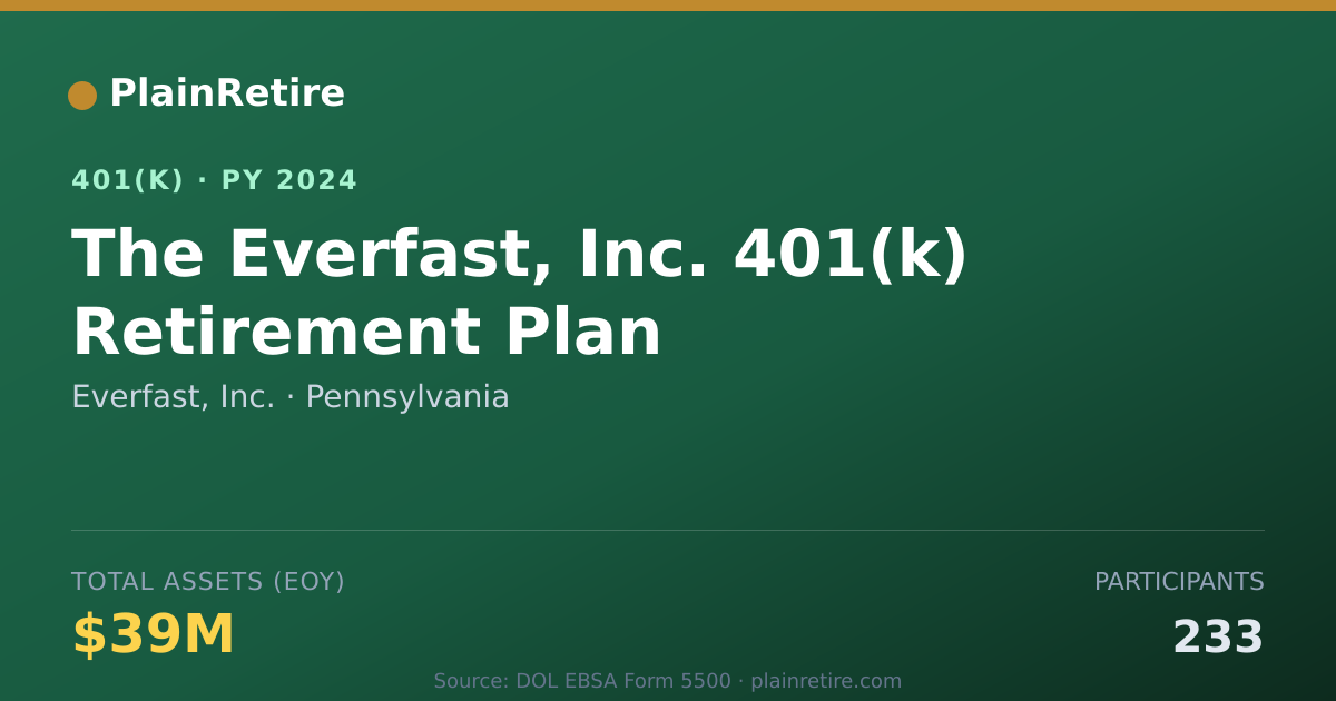 Shareable card for Everfast, Inc. 401(k) Plan (2024)