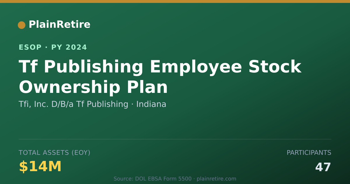 Shareable card for Tfi, Inc. D/B/a Tf Publishing ESOP (2024)