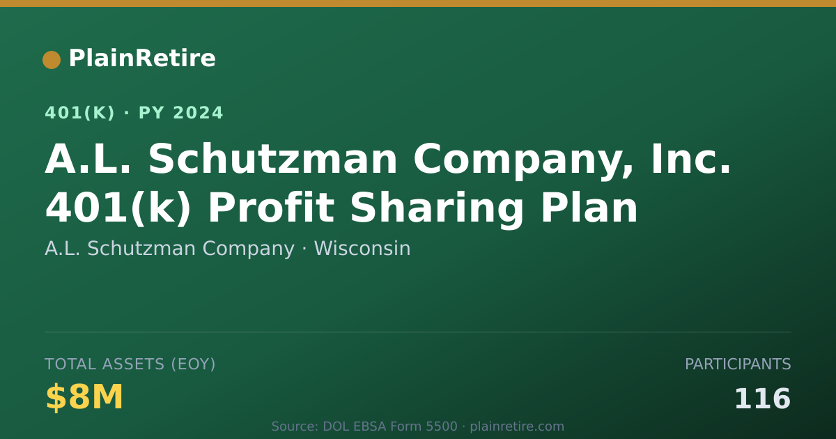 Shareable card for A.L. Schutzman Company 401(k) Plan (2024)