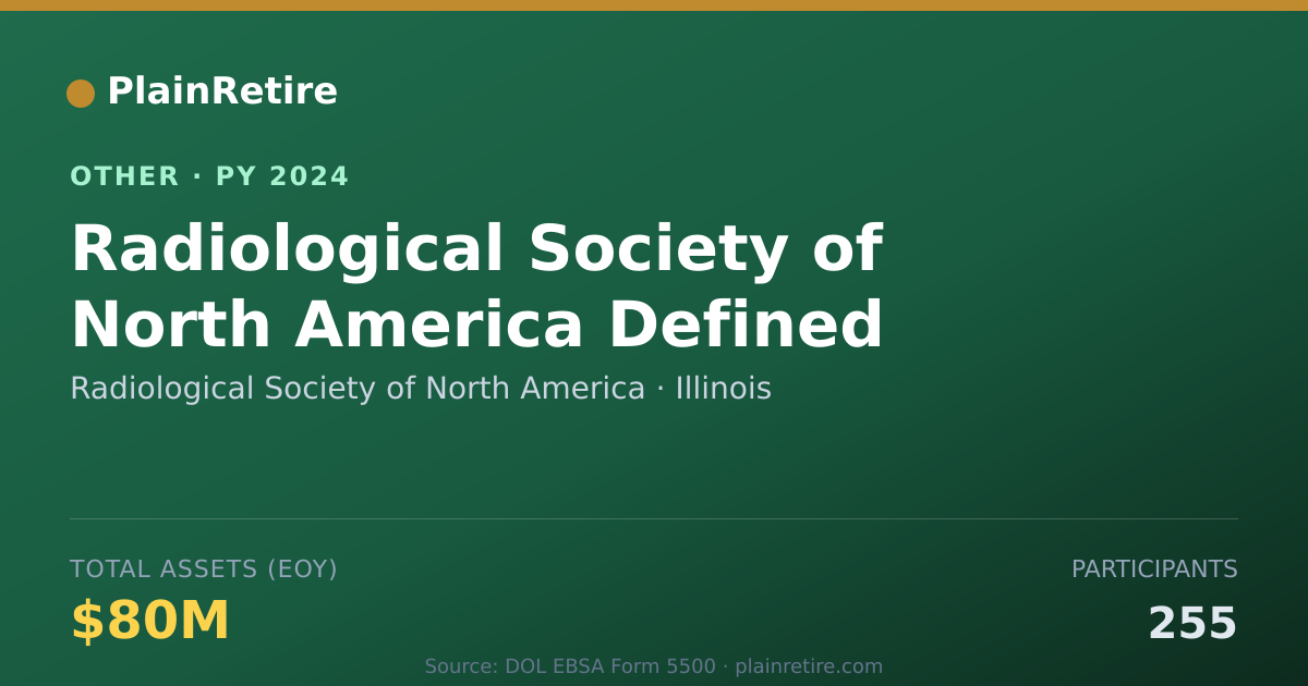 Shareable card for Radiological Society of North America Retirement Plan (2024)