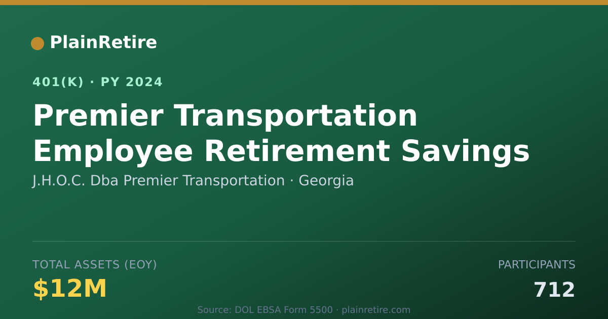 Shareable card for J.H.O.C. Dba Premier Transportation 401(k) Plan (2024)