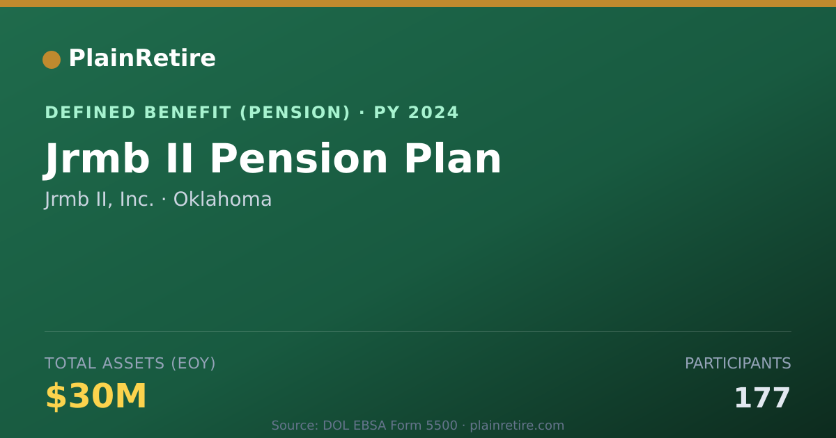 Shareable card for Jrmb II, Inc. Pension Plan (2024)