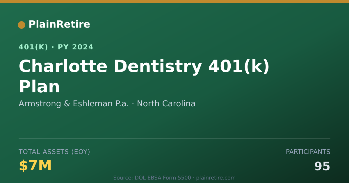 Shareable card for Armstrong & Eshleman P.a. 401(k) Plan (2024)