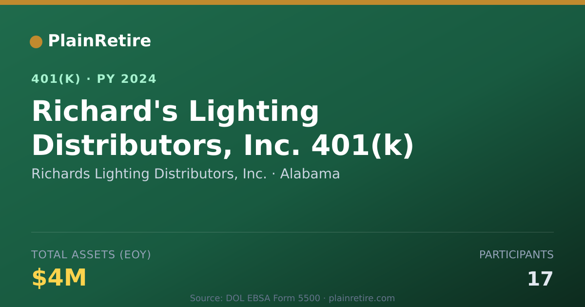 Shareable card for Richards Lighting Distributors, Inc. 401(k) Plan (2024)