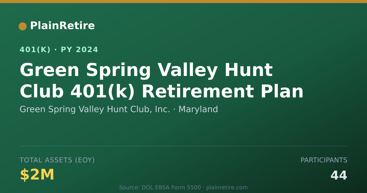 Shareable card for Green Spring Valley Hunt Club, Inc. 401(k) Plan (2024)