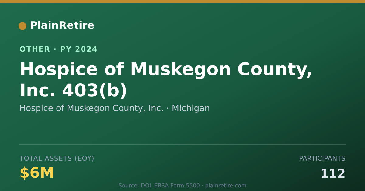 Shareable card for Hospice of Muskegon County, Inc. Retirement Plan (2024)