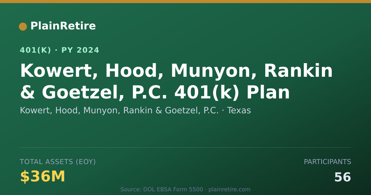 Shareable card for Kowert, Hood, Munyon, Rankin & Goetzel, P 401(k) Plan (2024)