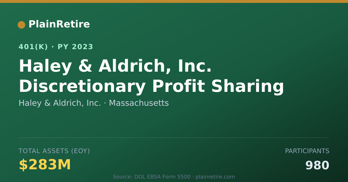 Shareable card for Haley & Aldrich, Inc. 401(k) Plan (2023)