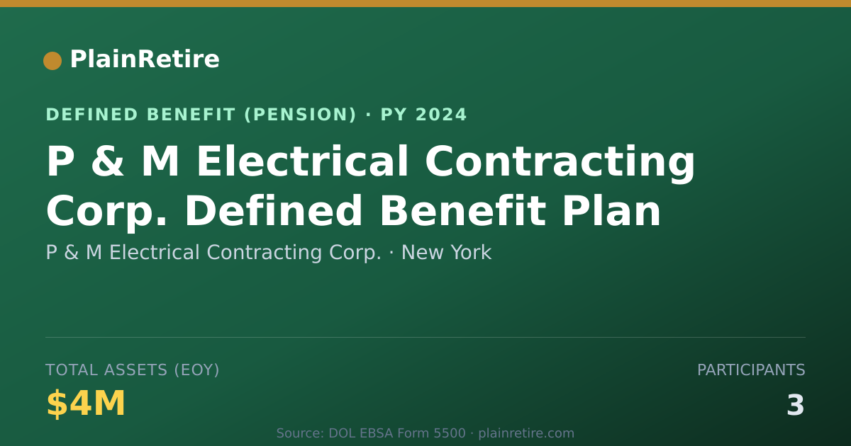 Shareable card for P & M Electrical Contracting Corp. Pension Plan (2024)