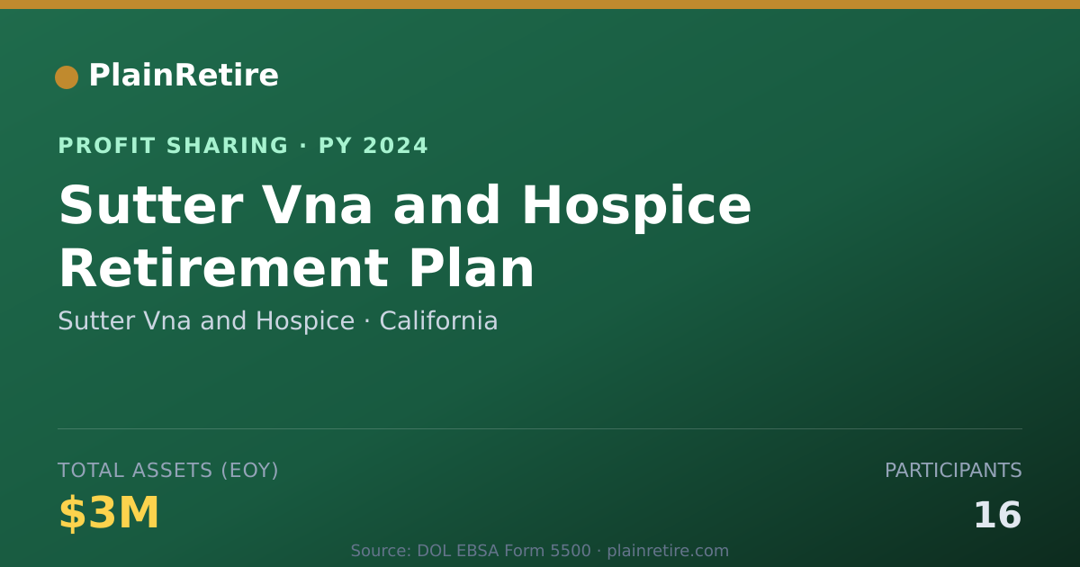 Shareable card for Sutter Vna and Hospice Profit Sharing Plan (2024)