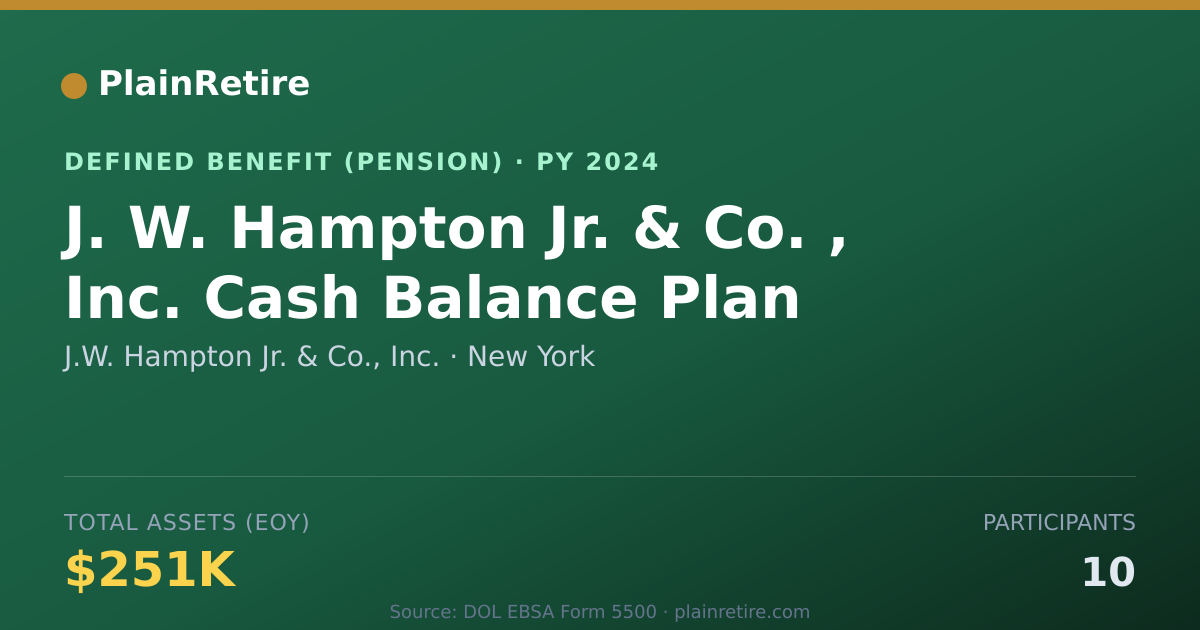 Shareable card for J.W. Hampton Jr. & Co., Inc. Pension Plan (2024)