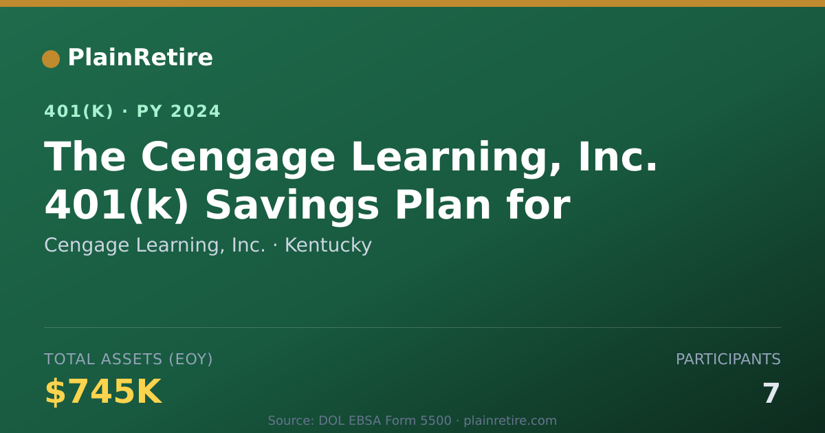 Shareable card for Cengage Learning, Inc. 401(k) Plan (2024)