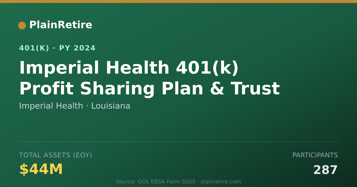 Shareable card for Imperial Health 401(k) Plan (2024)